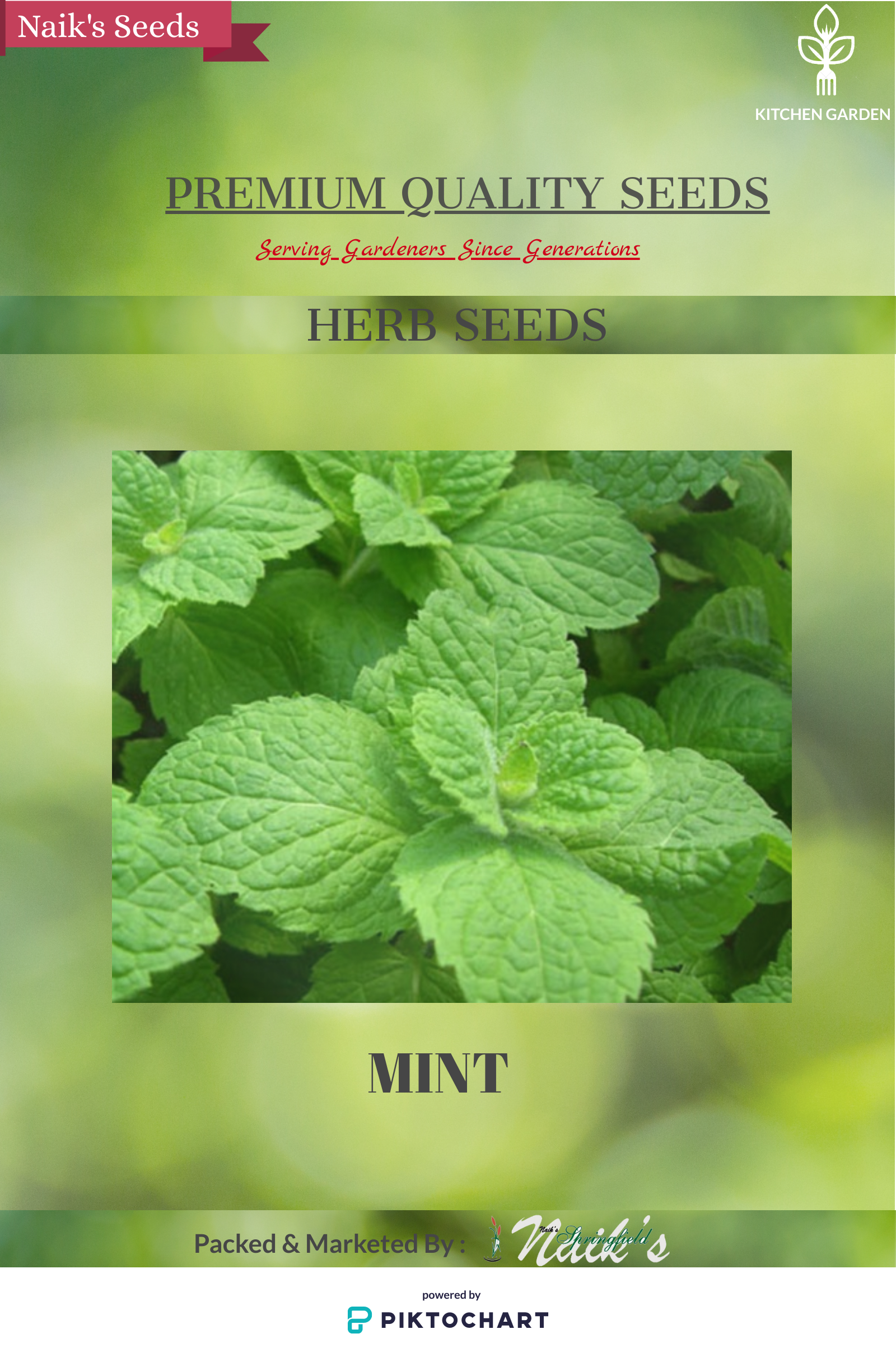 Mint seeds